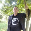 ���������� ������, ���� ������� �����, 43 ����, ������������ 