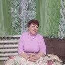 ���������� ������, ���� ������� ����, 66 ���, ������������ ��� ����� � ���������