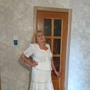 ���������� �������, ���� ������� ���������, 71 ���, ������������ ��� ������, ����� � ���������