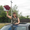 ���������� �������������, ���� ������� ������, 48 ���, ������������ ��� ������, ����� � ���������, c�������� ���������