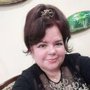 ���������� ��������, ���� ������� ������, 68 ���, ������������ ��� ������, ����� � ���������