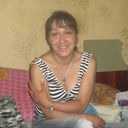 ���������� ������������, ���� ������� Bruneto4ki, 46 ���, ������������ ��� ������