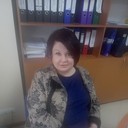 ���������� ������ ��������, ���� ������� �����, 55 ���, ������������ ��� ������, ����� � ���������, c�������� ���������