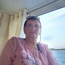 ���������� ������, ���� ������� �������, 65 ���, ������������ ��� c�������� ���������