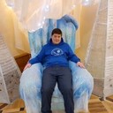 ���������� ���������, ���� ����� ������, 21 ���, ������������ ��� ������, ����� � ���������, ���������