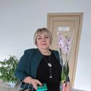 ���������� ������, ���� ������� �����, 57 ���, ������������ ��� ����� � ���������, ���������