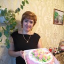 ���������� ������, ���� ������� �������, 49 ���, ������������ ��� ������, ����� � ���������, c�������� ���������