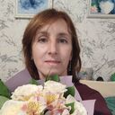 ���������� ������, ���� ������� ������, 55 ���, ������������ 