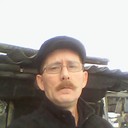 ���������� ������, ���� ������� ������, 54 ����, ������������ ��� ����� � ���������, c�������� ���������