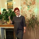 ���������� �����, ���� ������� �����, 58 ���, ������������ ��� c�������� ���������