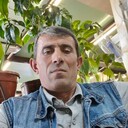 ���������� ������, ���� ������� Vusal, 48 ���, ������������ ��� ������, ����� � ���������, c�������� ���������, ���������