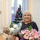 ���������� ������, ���� ������� �������, 55 ���, ������������ ��� c�������� ���������