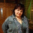 ���������� ������, ���� ������� �������, 57 ���, ������������ ��� ������, ����� � ���������, c�������� ���������