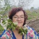 ���������� ������-�������, ���� ������� �������, 70 ���, ������������ ��� c�������� ���������