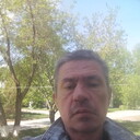 ���������� �������, ���� ������� �����, 55 ���, ������������ ��� ������, ����� � ���������