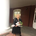 ���������� ������, ���� ������� �����, 61 ���, ������������ ��� ������, ����� � ���������, c�������� ���������