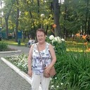 ���������� ������, ���� ������� �������, 68 ���, ������������ ��� c�������� ���������