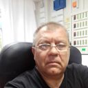 ���������� ������, ���� ������� ������, 58 ���, ������������ ��� ������, ����� � ���������