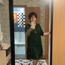 ���������� ������, ���� ������� Elena, 57 ���, ������������ ��� c�������� ���������