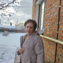 ���������� �����������, ���� ������� ����, 55 ���, ������������ ��� ����� � ���������, c�������� ���������