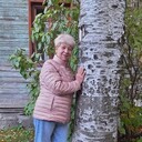  ,   Svetlana, 68 ,   ,   