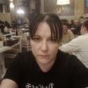 ���������� ��������, ���� ������� ���, 47 ���, ������������ ��� ������, ����� � ���������, c�������� ���������, ���������