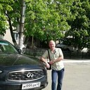 ���������� ������, ���� ������� ������, 42 ����, ������������ ��� ������, ����� � ���������, c�������� ���������