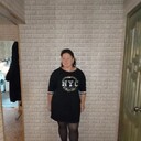 ���������� ������, ���� ������� �����, 53 ����, ������������ ��� ����� � ���������, c�������� ���������