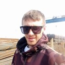 ���������� ���������, ���� ������� �����������, 35 ���, ������������ ��� ����� � ���������, c�������� ���������