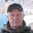 ���������� �����������, ���� ������� �������, 56 ���, ������������ ��� ������, ����� � ���������