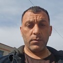 ���������� ������, ���� ������� �����, 33 ����, ������������ 