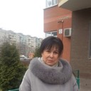 ���������� ������������, ���� ������� ������, 65 ���, ������������ 