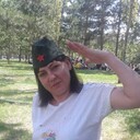 ���������� ��������, ���� ������� Galina, 46 ���, ������������ ��� ������, ����� � ���������, c�������� ���������