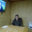 ���������� �����������, ���� ������� ������, 55 ���, ������������ ��� ������, ����� � ���������, c�������� ���������, ���������