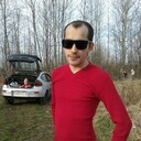 ���������� �����, ���� ������� Fendar, 33 ����, ������������ ��� ������, ����� � ���������, c�������� ���������