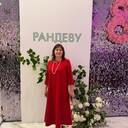 ���������� ������-��-����, ���� ������� �������, 61 ���, ������������ ��� ������, ����� � ���������