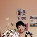 ���������� ������, ���� ������� ������ �����, 58 ���, ������������ 