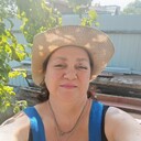 ���������� ��������, ���� ������� ��������, 47 ���, ������������ ��� ����� � ���������, ���������