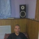 ���������� ������������, ���� ������� �����, 43 ����, ������������ ��� ����� � ���������, c�������� ���������