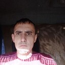 ���������� ���������, ���� ������� �����, 36 ���, ������������ ��� ������, ����� � ���������, c�������� ���������, ���������