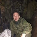 ���������� ���������, ���� ������� ���������, 33 ����, ������������ ��� ������, ����� � ���������