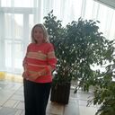 ���������� ����, ���� ������� ������, 46 ���, ������������ ��� c�������� ���������, ���������