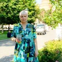 ���������� ������, ���� ������� �����, 55 ���, ������������ ��� ����� � ���������, c�������� ���������