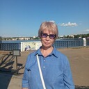 ���������� ������, ���� ������� �������, 58 ���, ������������ ��� c�������� ���������