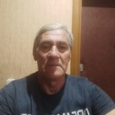 ���������� �������, ���� ������� �����, 55 ���, ������������ ��� ������, ����� � ���������