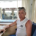 ���������� �������, ���� ������� ������, 54 ����, ������������ ��� ����� � ���������, c�������� ���������, ���������