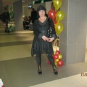 ���������� ������������, ���� ������� ����������, 58 ���, ������������ ��� ������, ����� � ���������