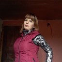 ���������� �����, ���� ������� ����, 27 ���, ������������ 