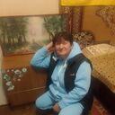 ���������� ��������, ���� ������� �������, 54 ����, ������������ ��� c�������� ���������, ���������