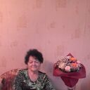 ���������� ����, ���� ������� ���������, 77 ���, ������������ ��� ���������